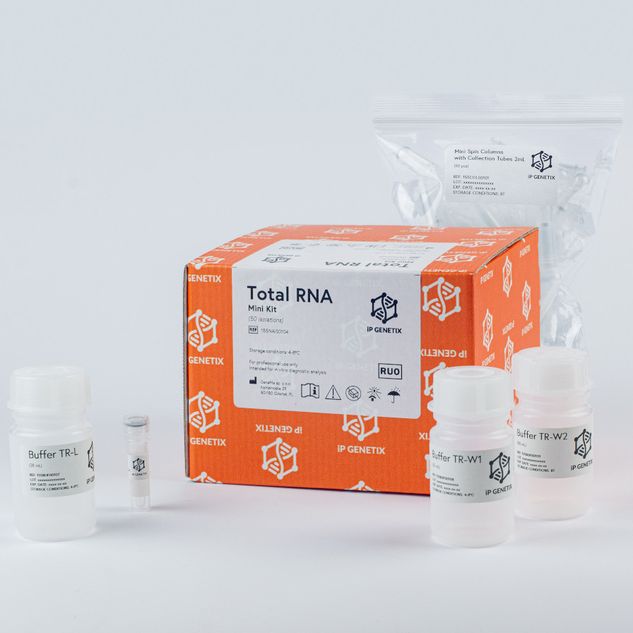 Total RNA Mini Kit